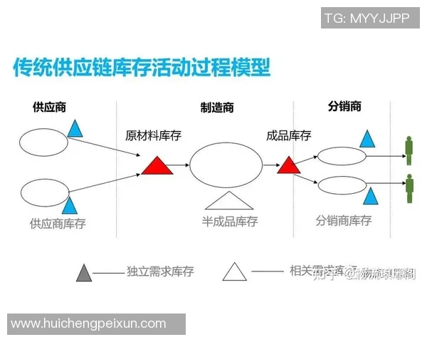游戏成瘾的识别与自我调节策略探讨与实践分享